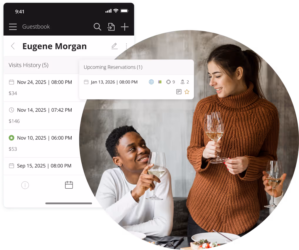 Hostme guest profile with visit history, preferences, and communication options.
